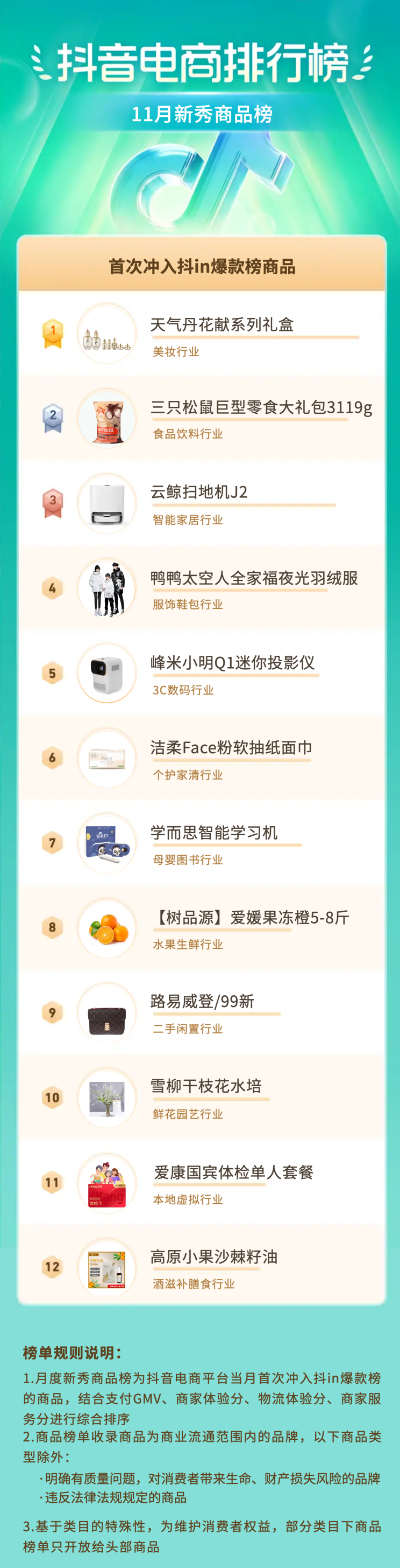 新秀榜.png