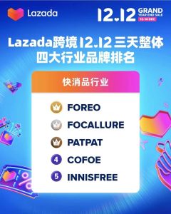 年成交破1300亿！这个新兴市场的电商“小巨头”，才刚刚开始爆发