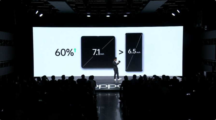 OPPO Find N发布：一手掌握的折叠大屏，7699元起
