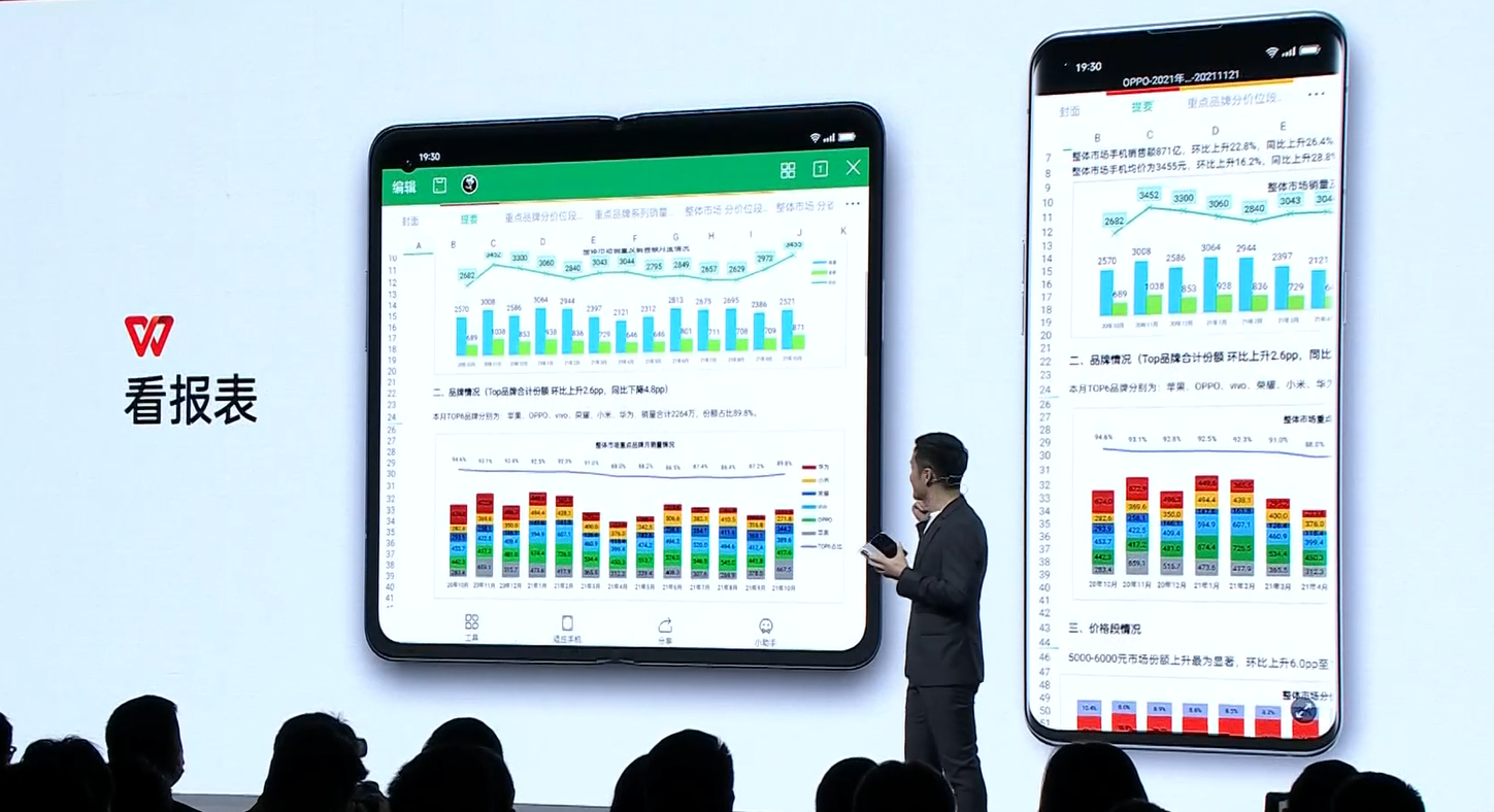 OPPO Find N发布：一手掌握的折叠大屏，7699元起