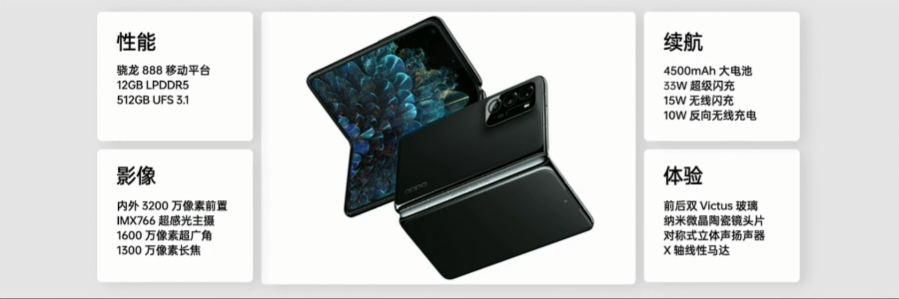 OPPO Find N发布：一手掌握的折叠大屏，7699元起