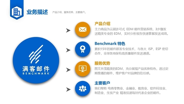 https://img.cndsw.com.cn/uploads/2021/12/4c61ba46f3893f8d69040697f56daee7.jpg