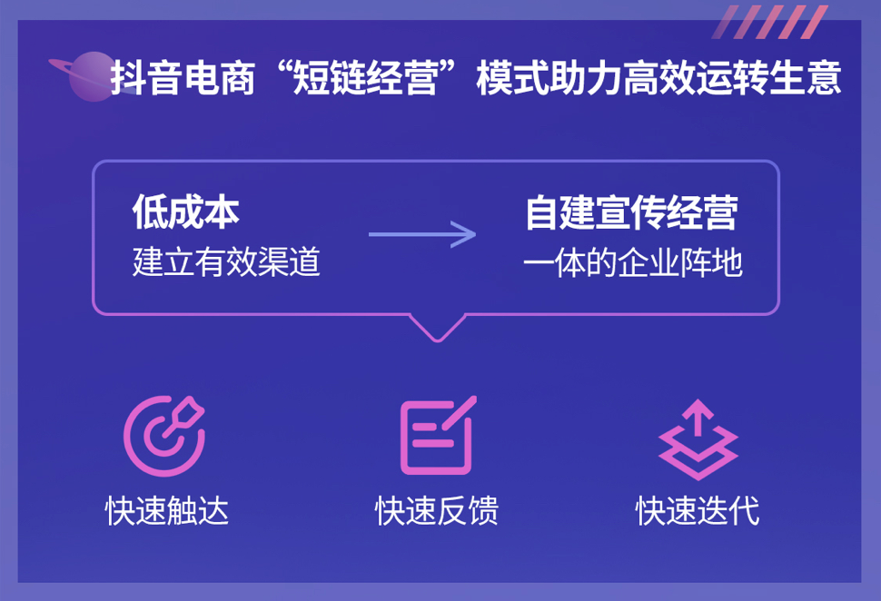 《2022抖音电商新品牌成长报告》发布：新品牌交易规模月均环比增速超24%