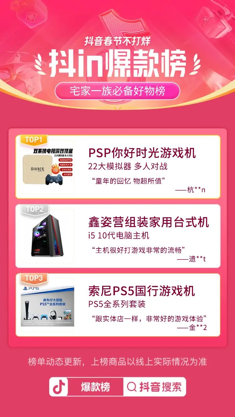 累计看播人次184亿！抖音春节不打烊战报来袭