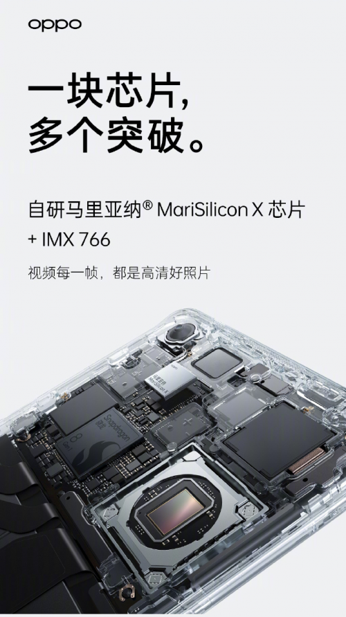 Find X5系列影像新技术官宣:首发搭载OPPO丨哈苏手机影像系统