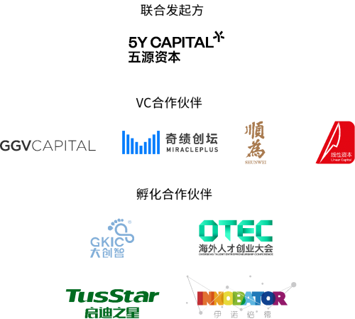 超音速计划」2022春季营启动招募 产品、技术、覆盖地域全线升级