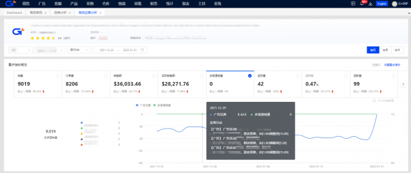 积加RPA运营日志：5大亮点功能助卖家一臂之力，轻轻松松运营店铺