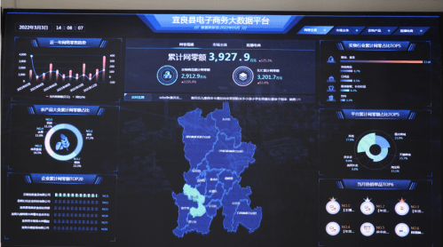 昆明宜良：全国电子商务进农村综合示范项目建设稳步推进