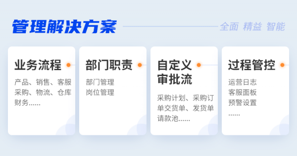 积加ERP-X版，精品全渠道商家优选