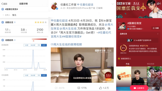 周大生成互联网营销黑马，以国潮风席卷抖音！