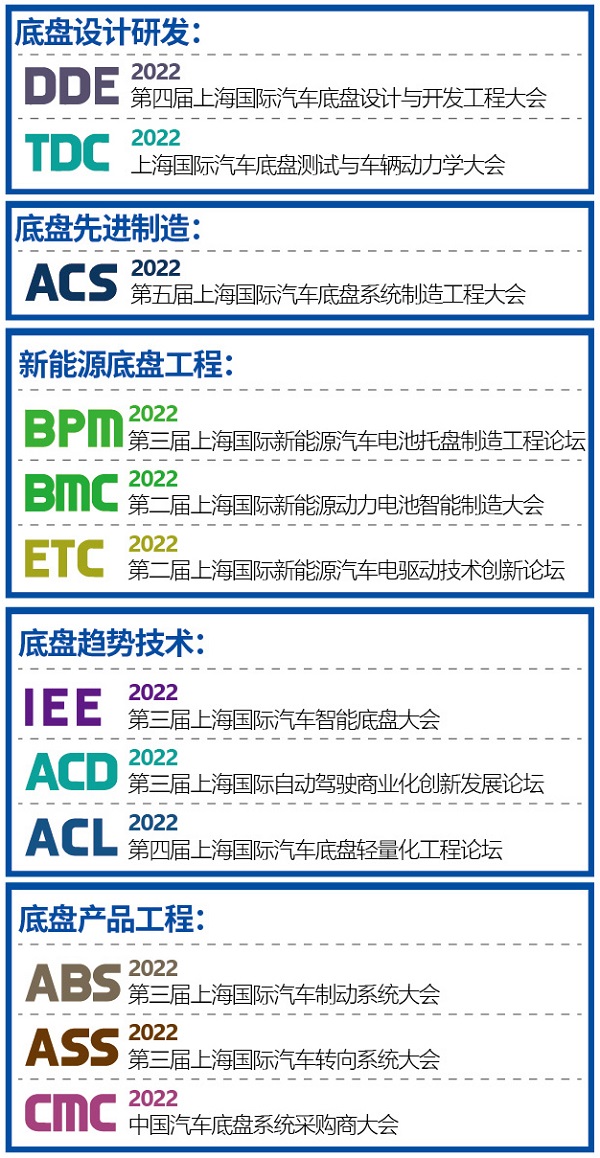 招商长图
