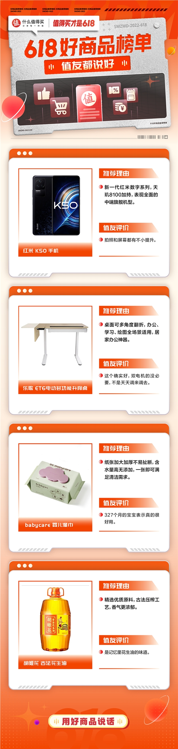 品质家电走俏，自研科技受追捧：什么值得买好商品榜单彰显消费风向
