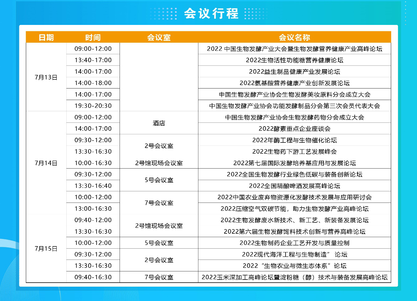 南通大通宝富风机有限公司邀您参加2022济南生物发酵展