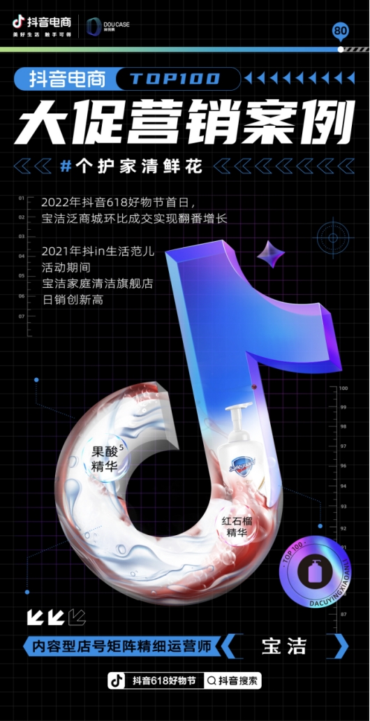 抖音电商大促营销案例聚焦新模式，全域兴趣电商助品牌“读懂生意经”