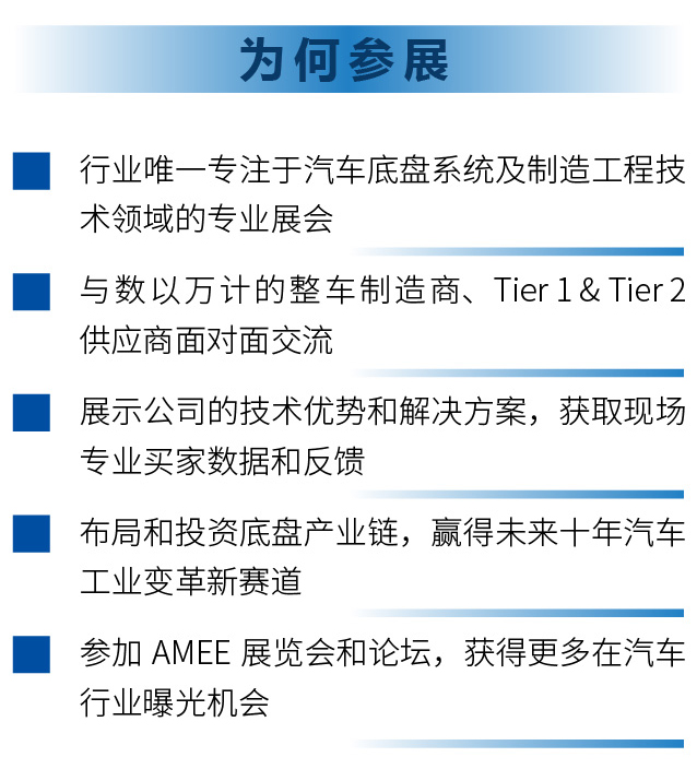 招商长图