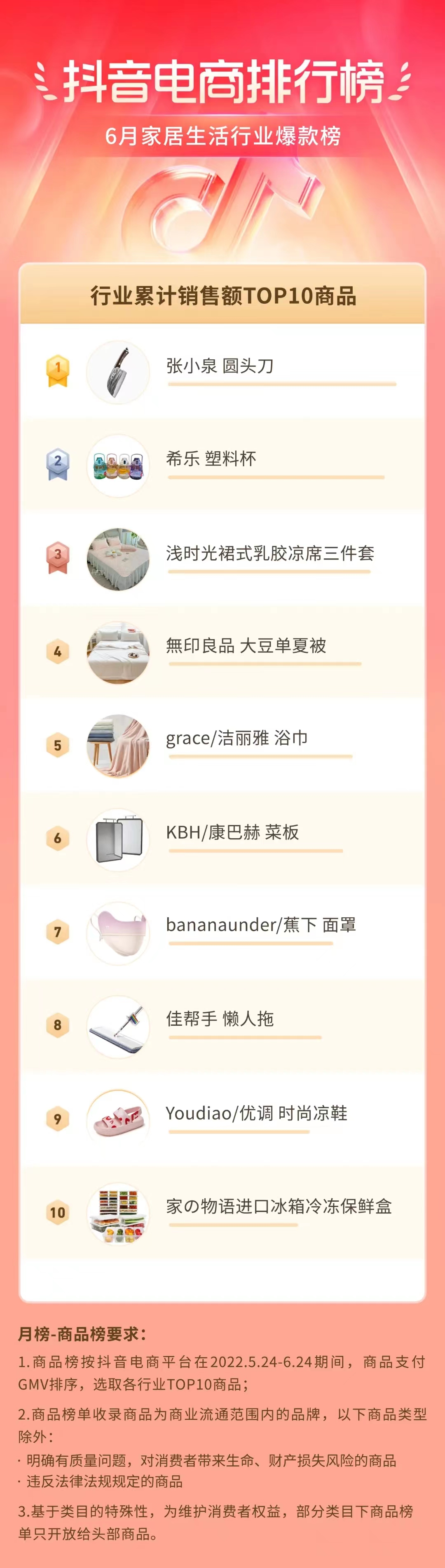 家居生活行业爆款榜.jpg