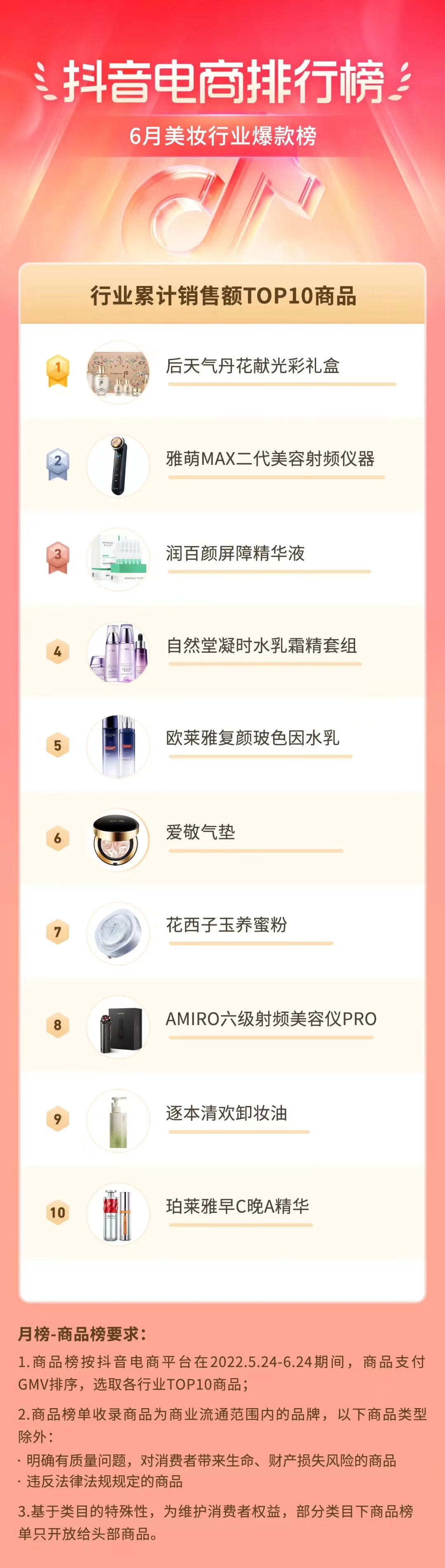 美妆行业爆款榜.jpg