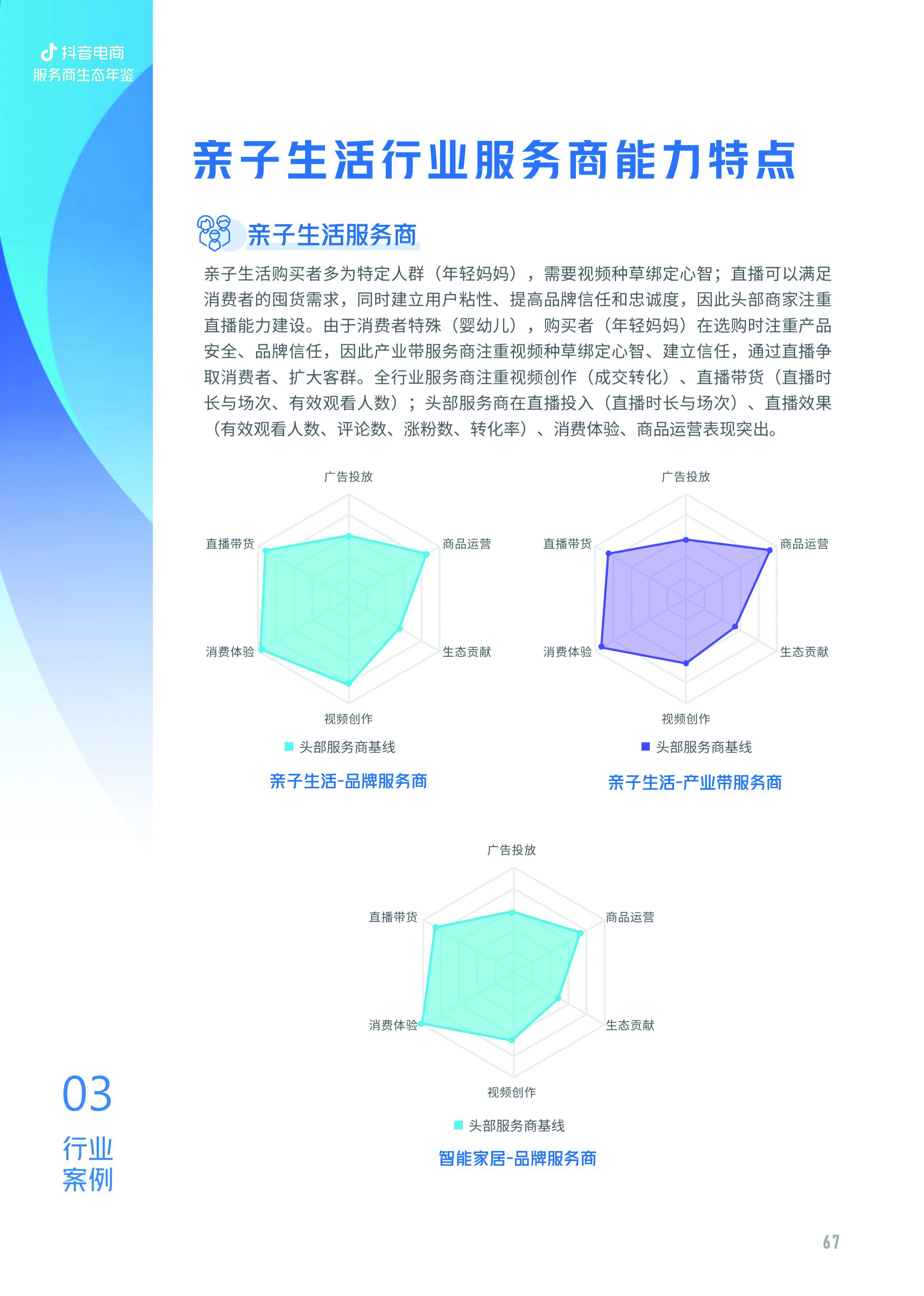 亿邦智库与抖音电商联合发布《2022抖音电商服务商生态年鉴》