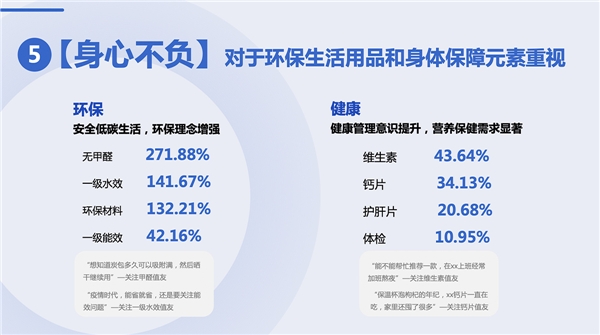 什么值得买《2022上半年消费趋势报告》：在理性消费和品质消费中获得生活安心感
