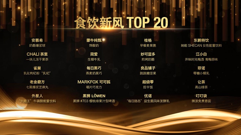 2022第三届亚洲快消品行业创新峰会暨Future FMCG创新节于8月25-27日在广州圆满召开！