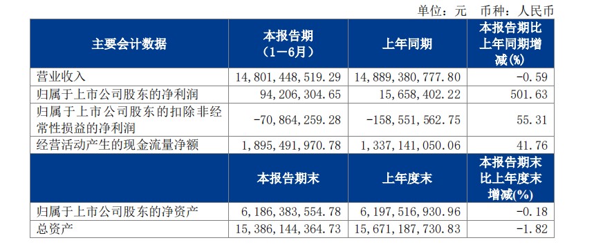 德邦快递二十六载 聚焦大件快递持续提供优质服务