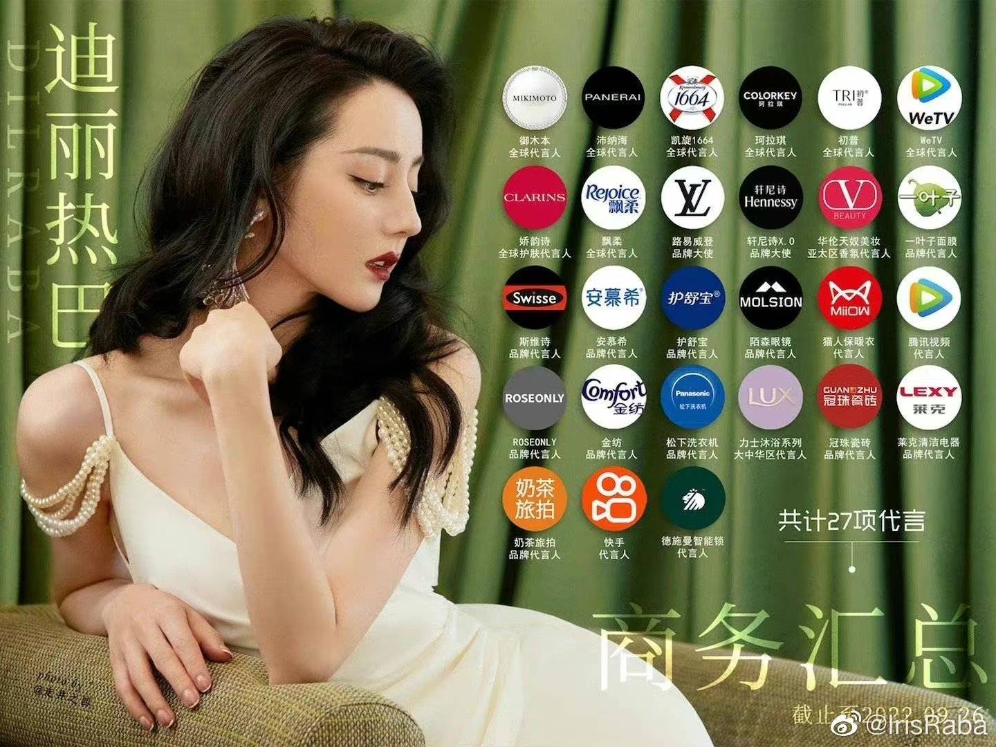 今年手握27个品牌代言，迪丽热巴问鼎女演员代言量榜首