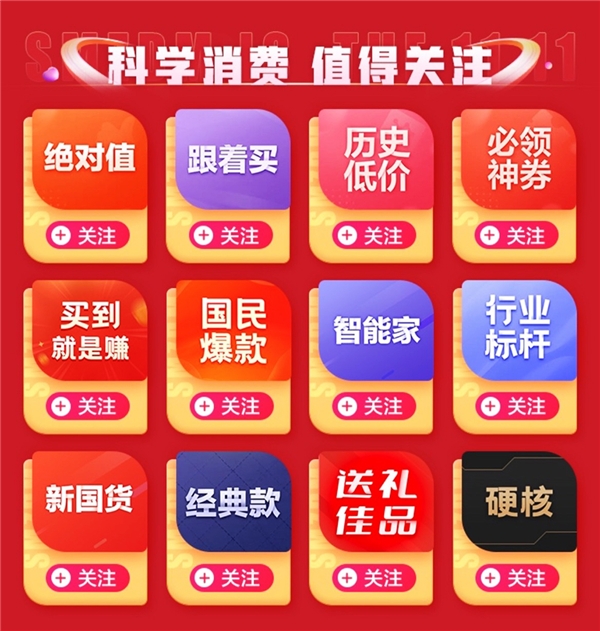 15小时GMV突破去年开门红全天，科学消费助力什么值得买“双11”