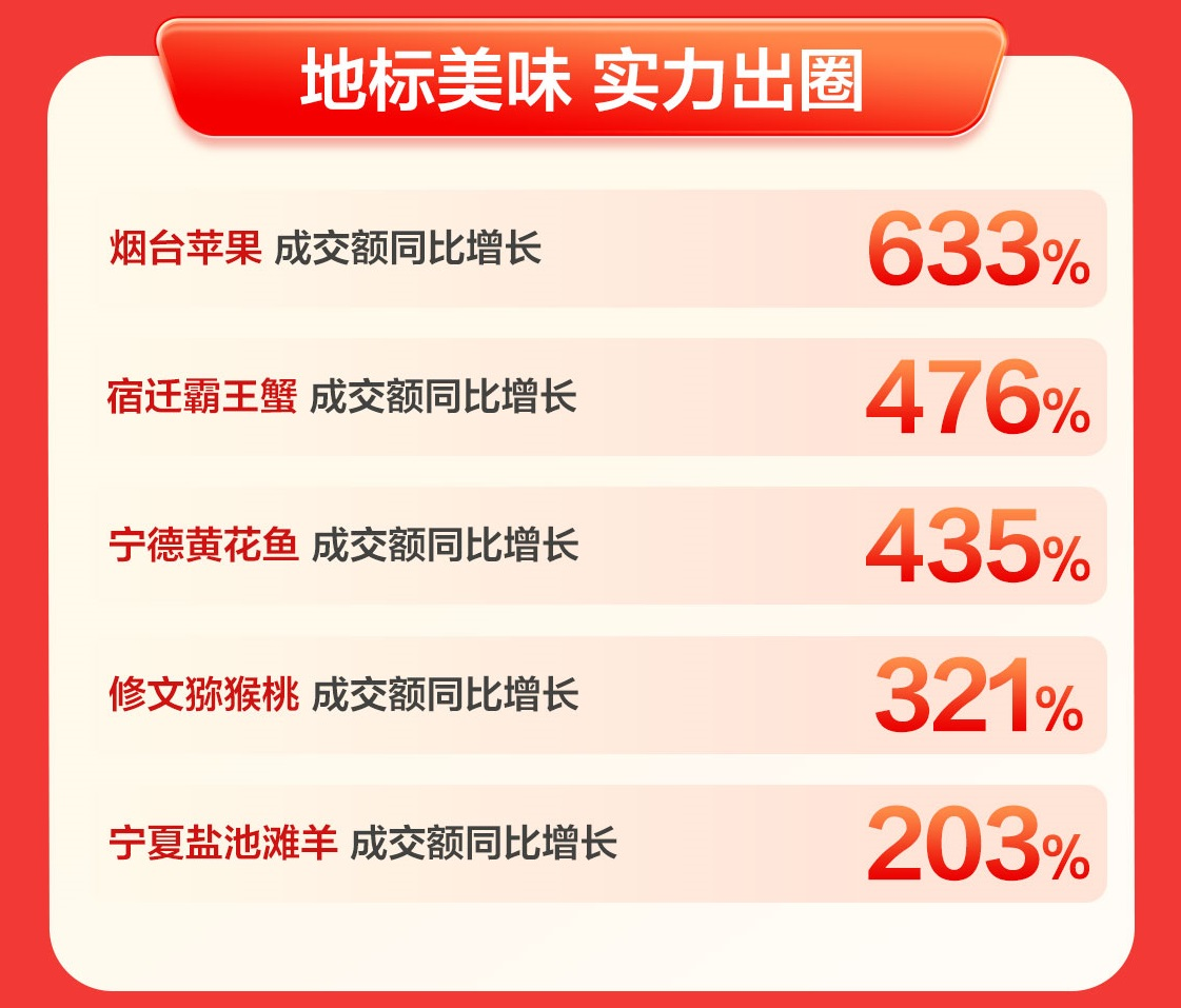 https://img.cndsw.com.cn/uploads/2022/11/2022110206470681.png