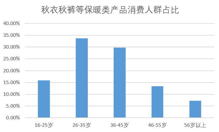 https://img.cndsw.com.cn/uploads/2022/11/2022110701310865.png