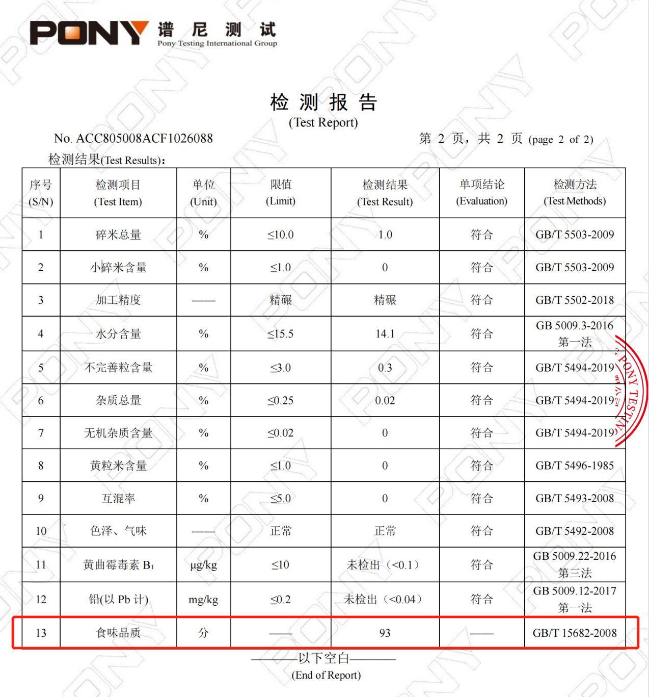 双11爆卖500万，三人行大米为什么成为大米界的顶流？