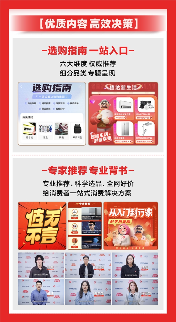 值得买科技发布2022双11战报：集团业务稳健发展，消费潜力持续释放