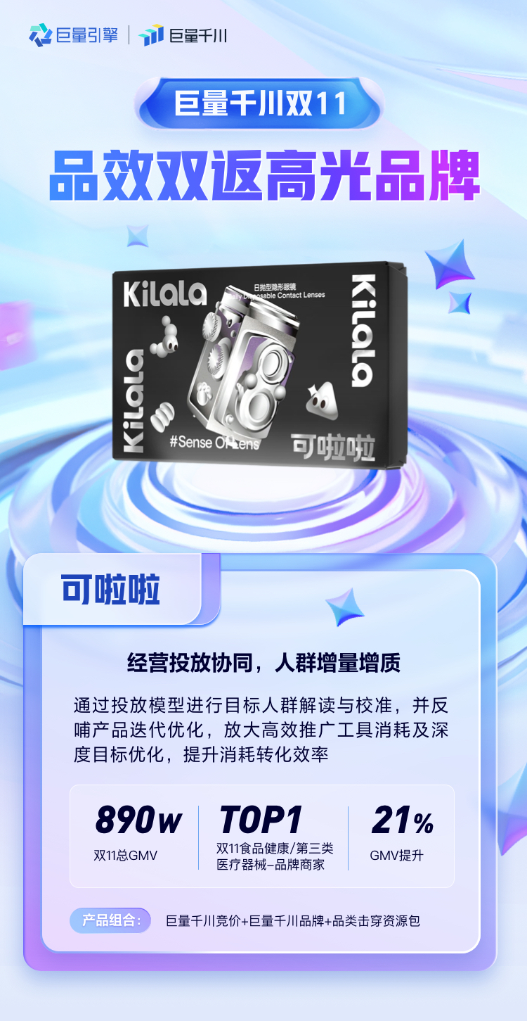 巨量千川双11品效双返活动战报，泸州老窖品牌成绩亮眼