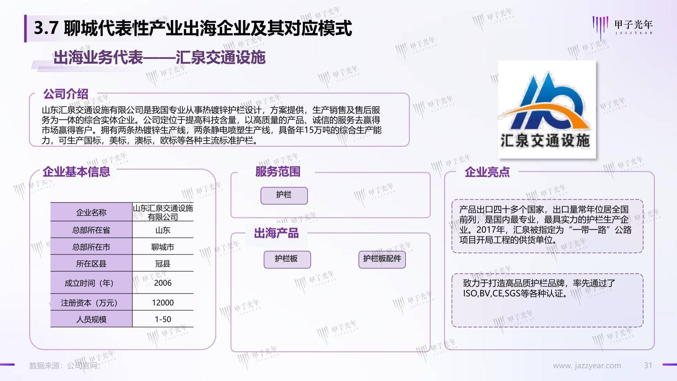 聊城出海产业白皮书：数字化转型，赋能聊城产业出海走向全球