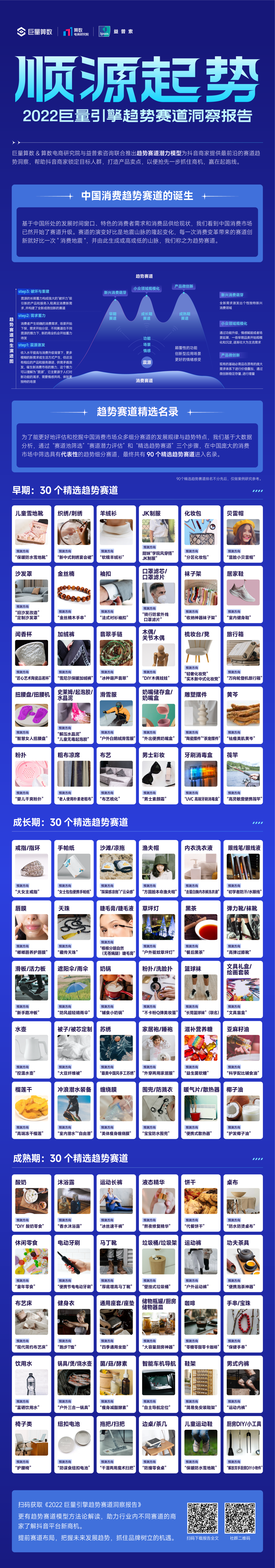 把握消费市场趋势动态——巨量算数发布《2022巨量引擎趋势赛道洞察报告》