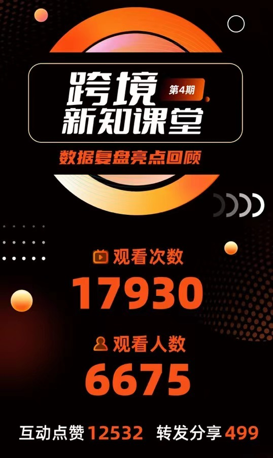 海外经济回暖下的跨境电商，木瓜移动分享应对消费降级破局之道