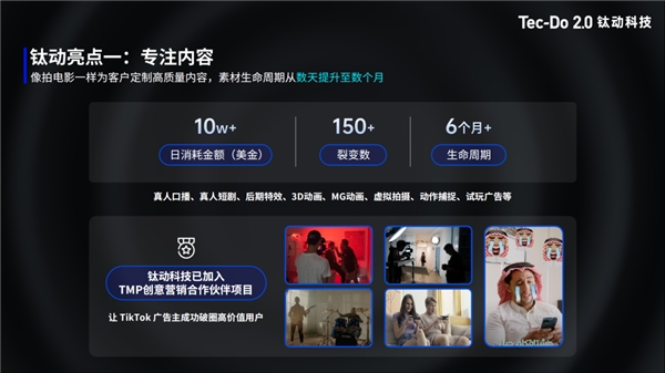 重磅 | 钛动科技亮相TikTok大会，独家代表分享TikTok全域布局成功经验