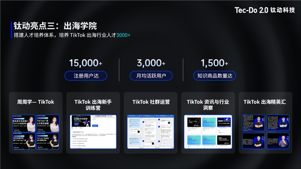 重磅 | 钛动科技亮相TikTok大会，独家代表分享TikTok全域布局成功经验