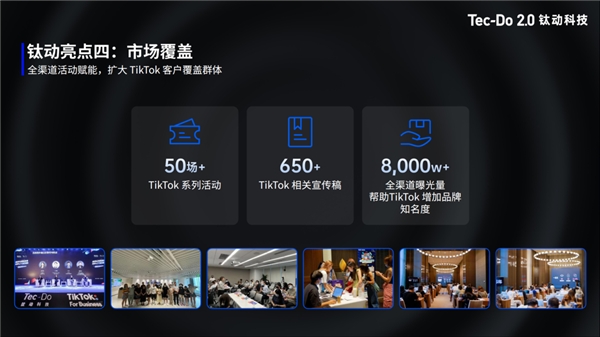重磅 | 钛动科技亮相TikTok大会，独家代表分享TikTok全域布局成功经验