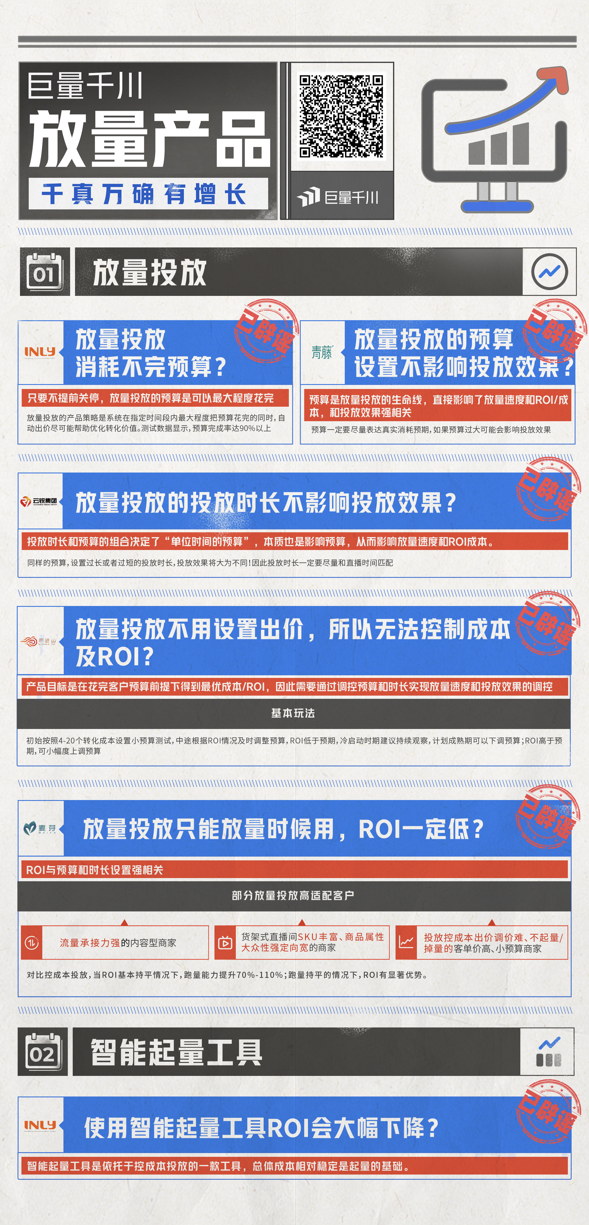 巨量千川辟谣丨解锁产品实操谣言，实现生意爆发式增长插图3