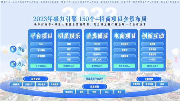 快手《闺蜜说》以10亿+曝光收官，携手兰蔻上演世界杯“她营销”