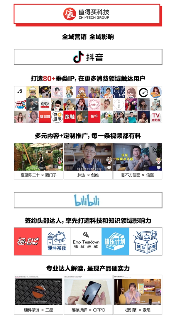 值得买科技2022年度回顾：创造消费信息自由流动的美好世界