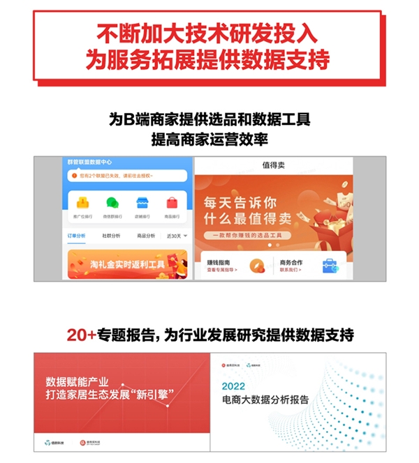 值得买科技2022年度回顾：创造消费信息自由流动的美好世界