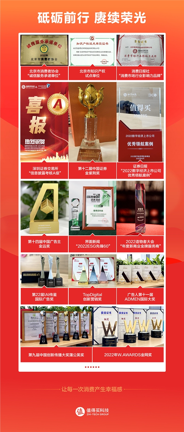 值得买科技2022年度回顾：创造消费信息自由流动的美好世界