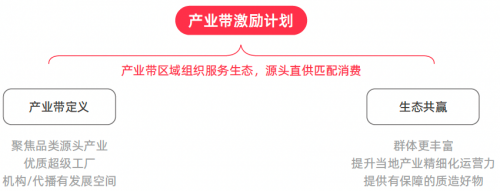 扫清商家达人直播障碍，淘宝直播使用手册正式出炉！