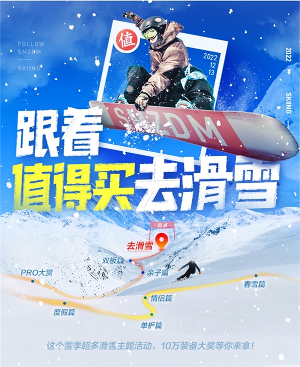 什么值得买出品科学消费纪录片《行家来了》，以滑雪行业打造垂类内容样本