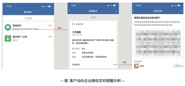 神策数据：B2B 电商平台如何实现数字化运营？