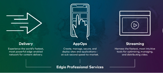 Edgio 通过 DDoS 清洗和加强的 Web 应用和 API 保护（WAAP）能力增强边缘安全解决方案
