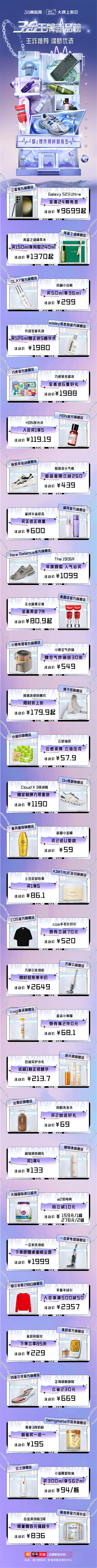 逆势爆发！“3.8王牌新品”做对了什么