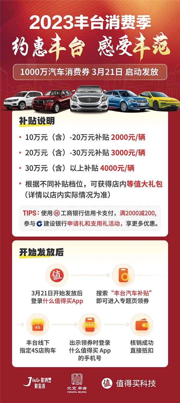 携手丰台区政府发放千万元汽车消费券，值得买科技持续助力“2023丰台消费季”