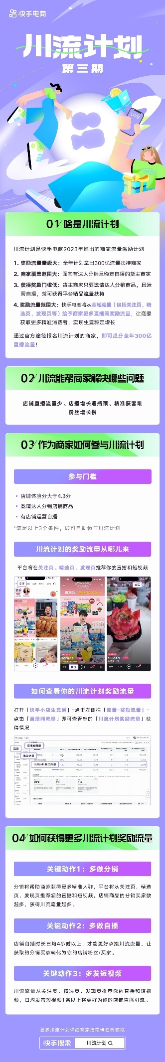 获「川流计划」千万级流量扶持，生鲜品牌“食者道”快手单月GMV达千万+